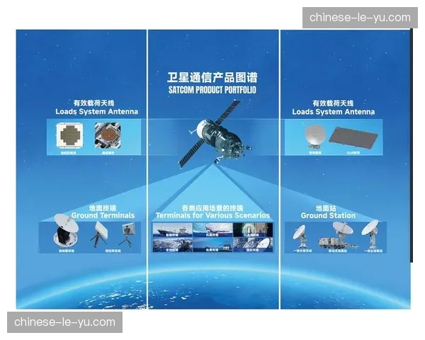 卫星互联网传输应急备份 全链路信号保障再升级